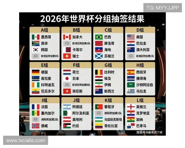 2026美加墨世界杯抽签仪式的精彩瞬间回顾与网友热议热点话题