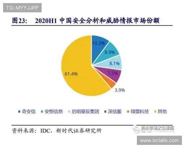 在世预赛期间如何选择合适的买球平台，提升中奖率和保障资金安全的实用技巧